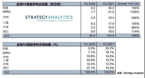 Strategy推出了一款名為Stride（STRD）的新永久貨幣。有些人稱其為天才，另一些人則說其具有“龐氏氛圍”